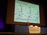 EPE2013_Lecture_Sessions_98.JPG